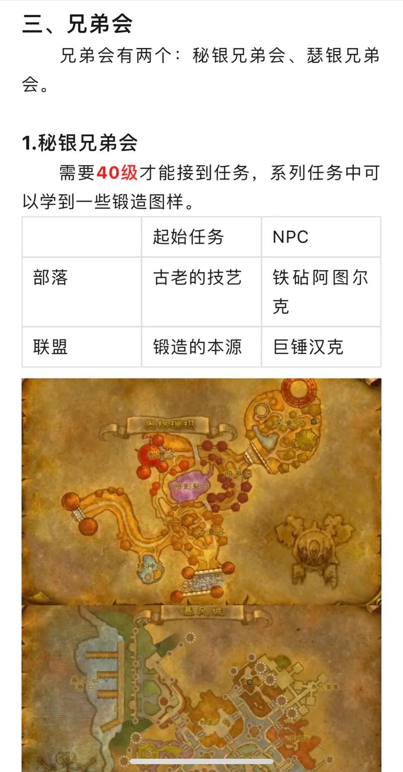 魔兽世界“锻造的起源”任务全攻略：从入门到精通