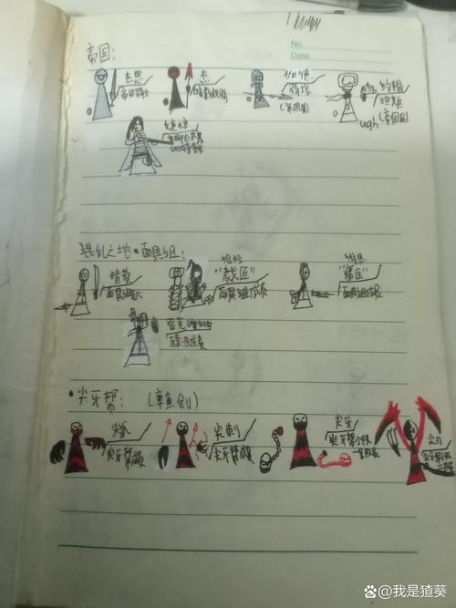 《孤眉的日记任务全解》