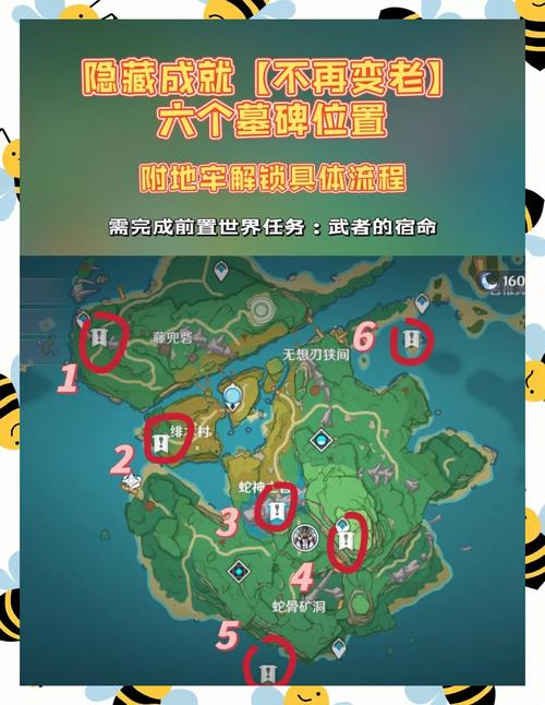 《“野眼”任务全攻略：详细步骤与技巧解析》