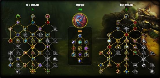 魔兽世界“山之心”任务全攻略