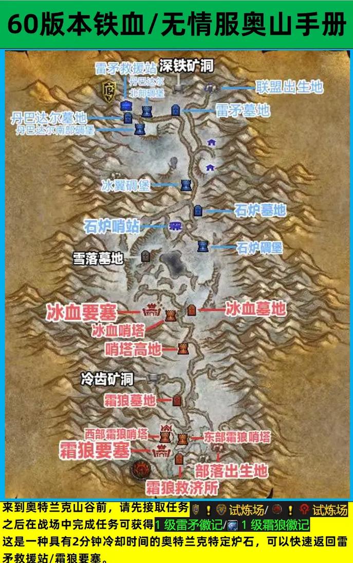 《魔兽世界“入侵奥特拉克山谷”任务全攻略：从接取到奖励的完整指南》
