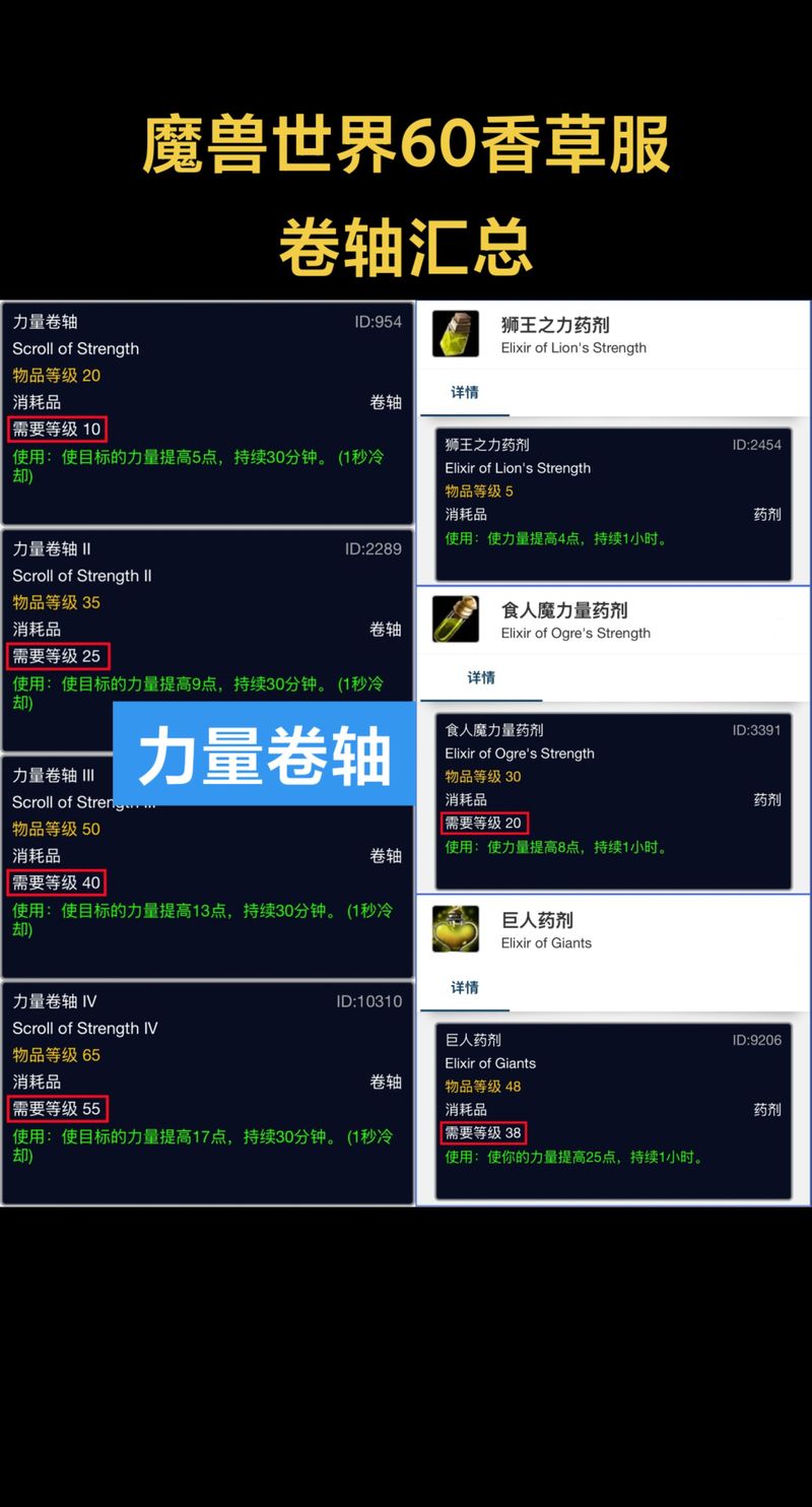 《魔兽世界》“工匠的卷轴-更强的奥术防护药水”任务指南：获取图纸与制作攻略