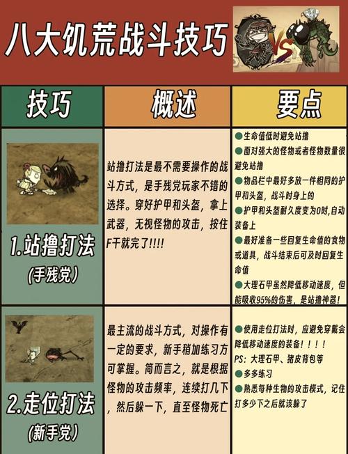 魔兽世界“饥饿!”任务全流程指南