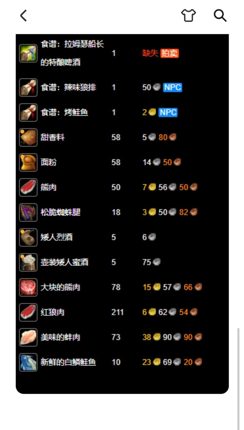 魔兽世界“厨房助手”任务全面指南