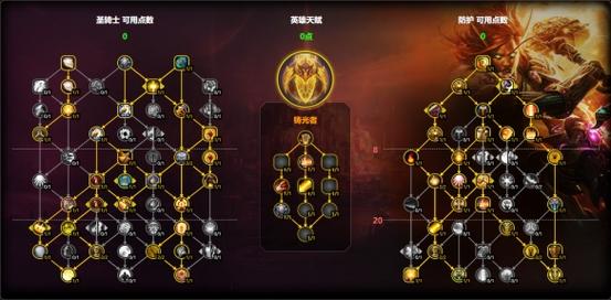 魔兽世界“防护圣典”任务全攻略