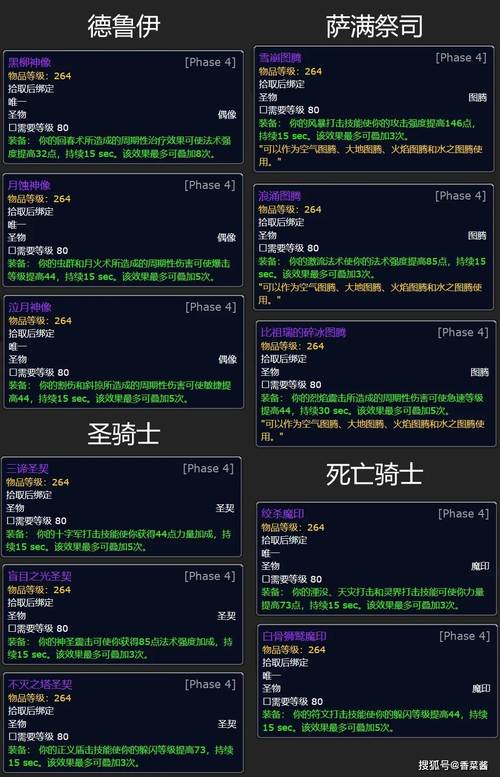 魔兽世界“寒冰手套”任务全攻略