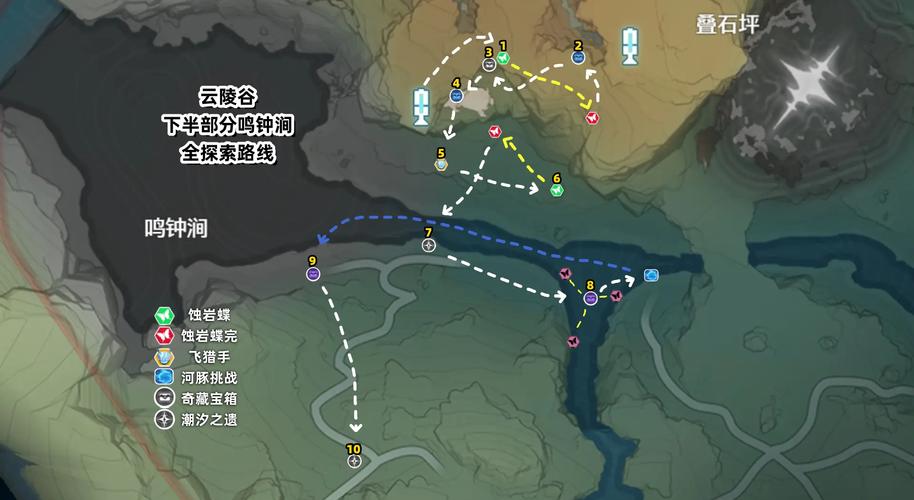 魔兽世界“隐藏的宝藏”任务全攻略