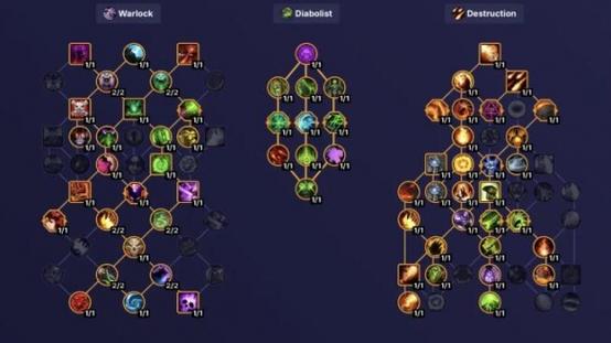 魔兽世界“祝福术士油”任务攻略