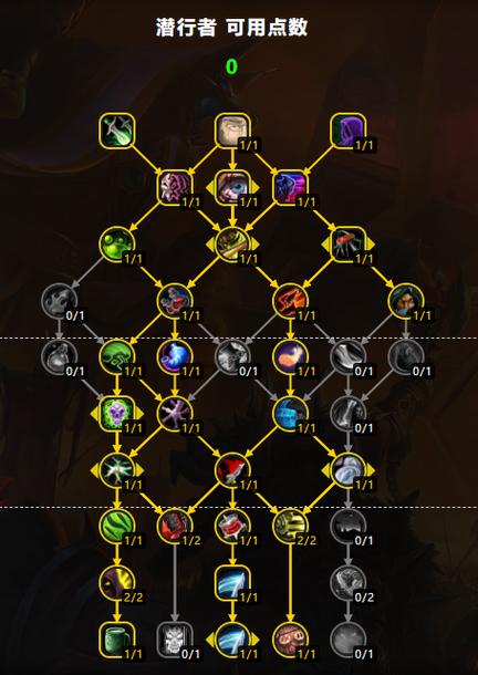 《魔兽世界》“吞噬灵魂者”任务全流程攻略：术士职业专属指南与丰厚奖励解析