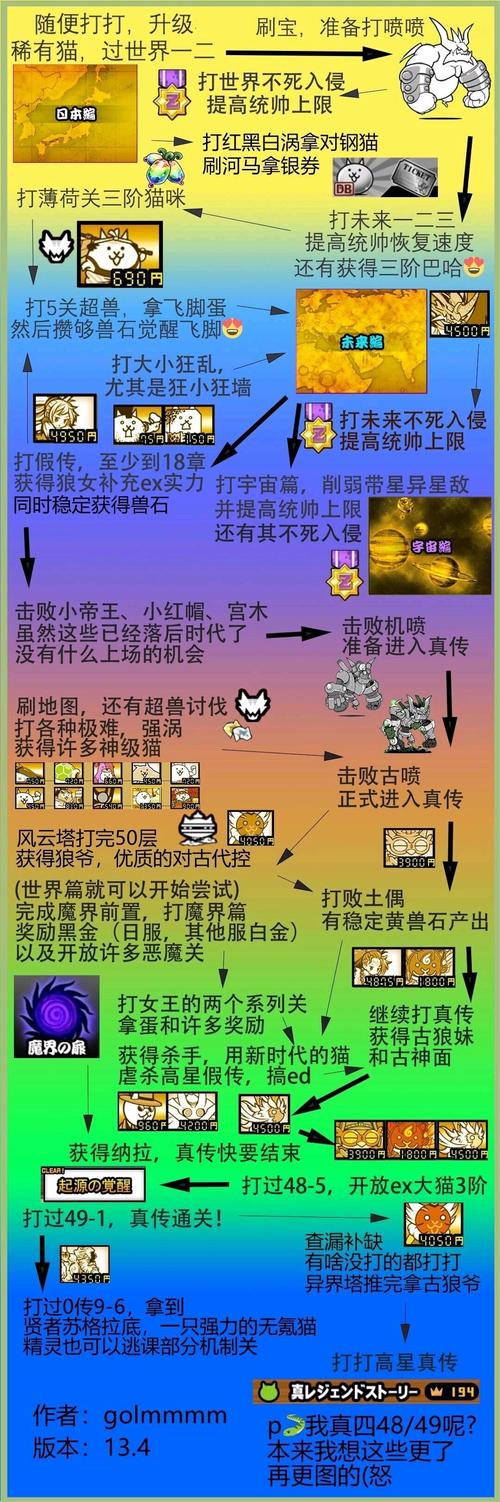 《“吉罗马斯特的复仇”任务详细攻略》