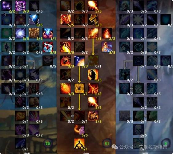 魔兽世界“法术火袍”任务全攻略