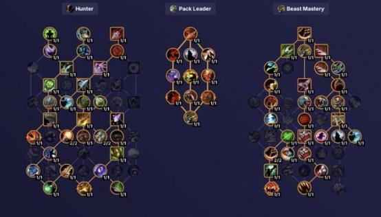 《魔兽世界》猎人“俯冲”技能全攻略：宠物学习条件、等级划分与多地实战技巧