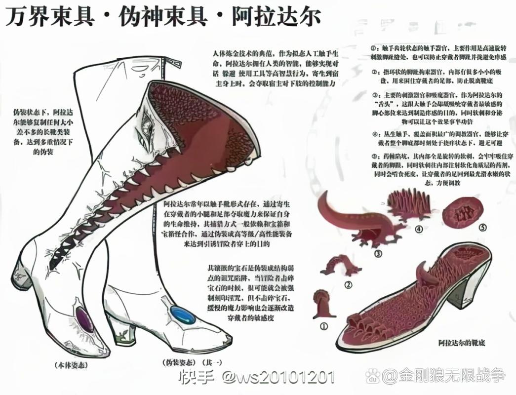 魔兽世界“帝国板甲靴”任务全攻略详解