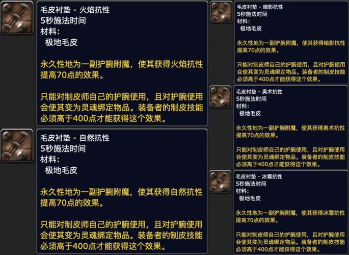 魔兽世界“联盟需要更多的厚皮！”任务攻略