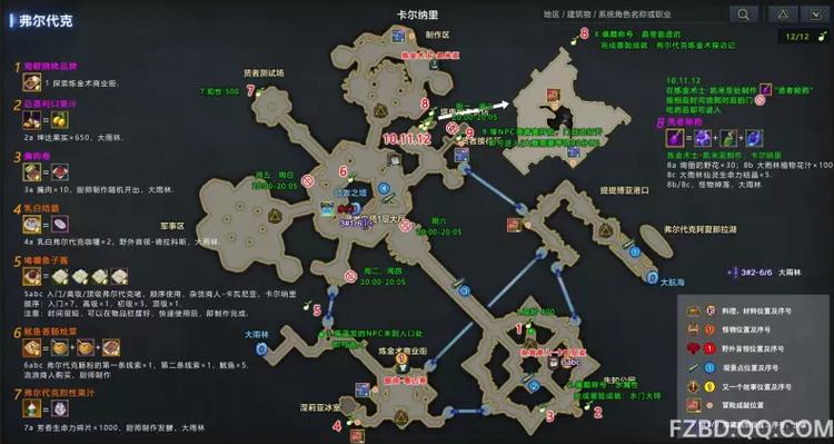 《魔兽世界怀旧服“船只残骸”任务全攻略：从失事独木舟到羽月要塞的详细指南》