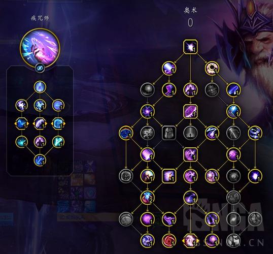 《魔兽世界“奥术点心”任务全攻略》**。