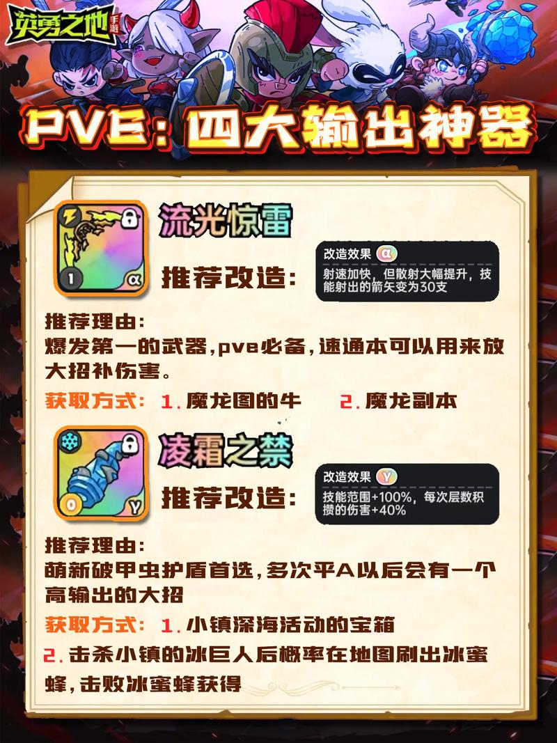 《魔兽世界“教程：英勇打击 IX”获取攻略》