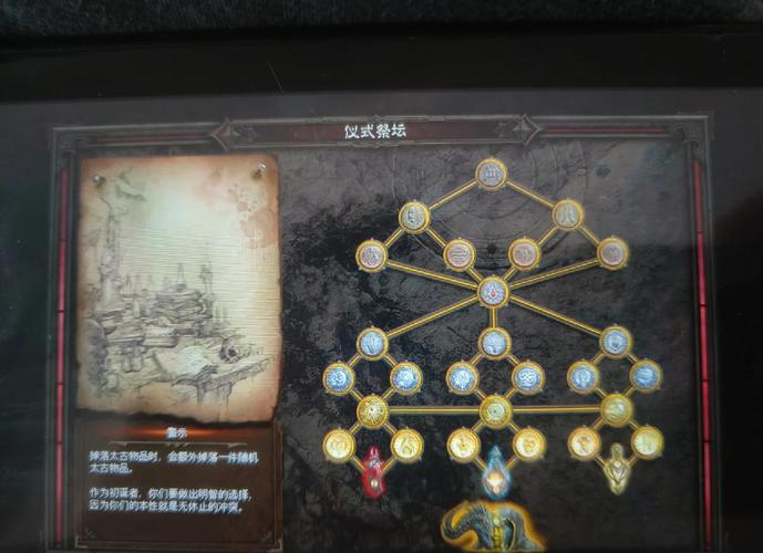 《魔兽世界》“魔典：献祭 VIII”掉落来源与全BOSS攻略