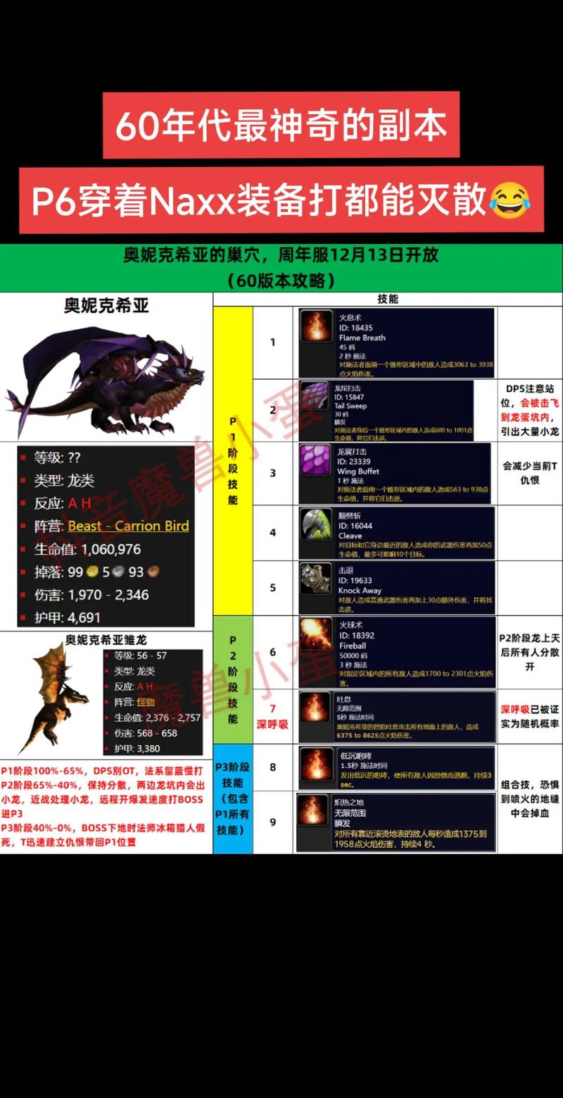 《魔兽世界》奥妮克希亚鳞片获取全攻略：从材料收集到披风制作。