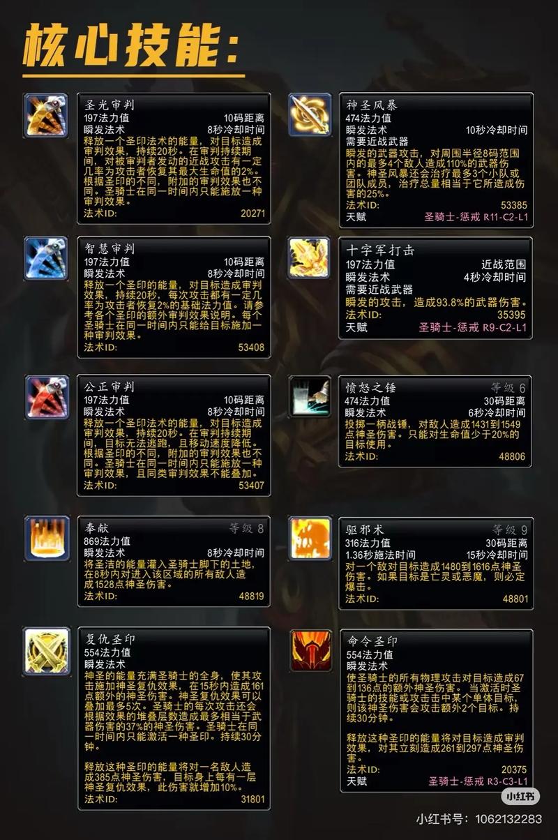 《魔兽世界》焚铁护腕获取全攻略：黑石深渊BOSS伊森迪奥斯25%掉率详解。