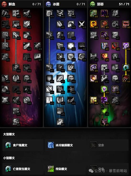 魔兽世界“盘蛇腰带”获取全攻略：从副本挑战到职业适配