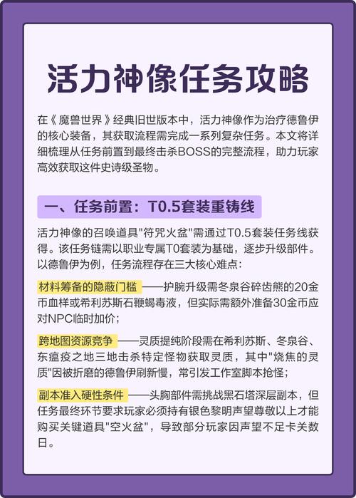 魔兽世界活力神像获取全攻略