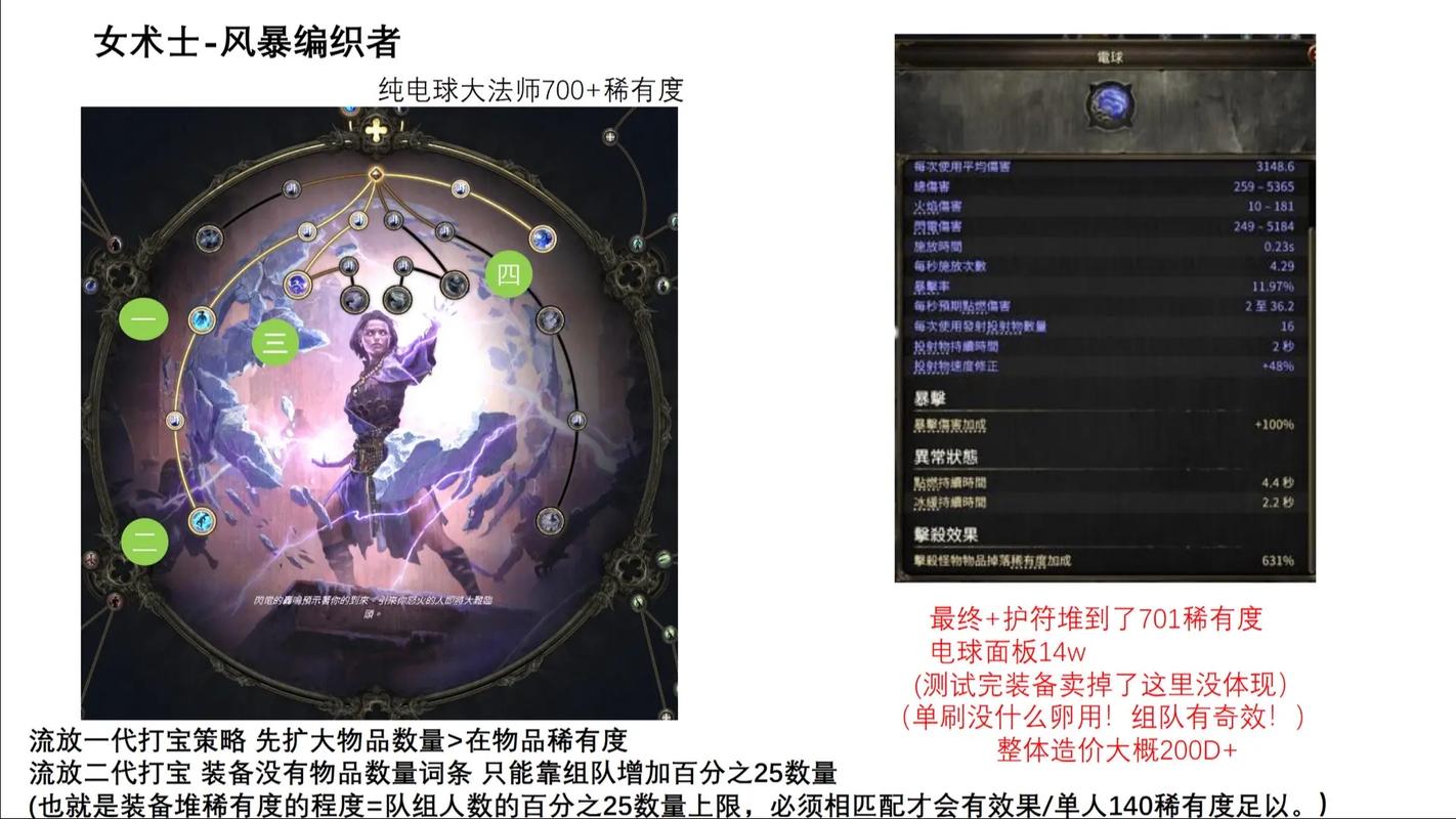 魔兽世界“织铁者”获取全攻略