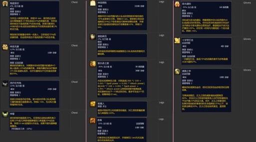 《魔兽世界》“图样：雷暴护肩”获取全攻略