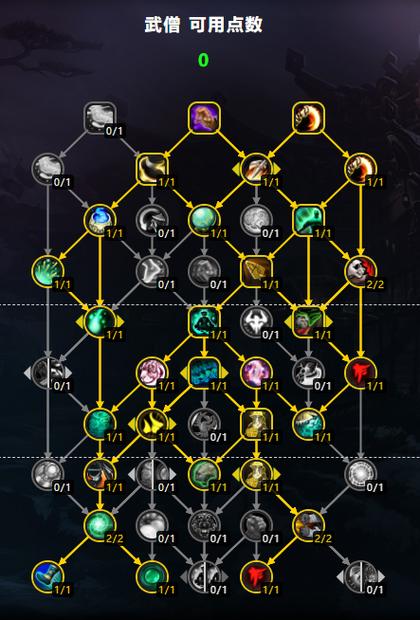 魔兽世界“生命护肩”获取攻略