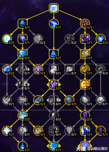 《魔兽世界》“首席法师之戒”获取全攻略：掉落来源、属性变化与佩戴要求详解