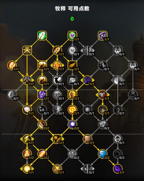 注：根据搜索结果，仅网页1详细描述了“神圣护手”的属性与出处（血色修道院BOSS莫格莱尼），其他网页或涉及类似装备但名称不符（如神圣元素护腕）或信息不完整。因此标题聚焦于唯一明确提及的“神圣护手”及其核心获取途径。