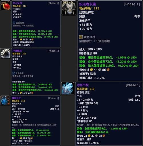 魔兽世界“掘地腕轮”获取全攻略:从掉落来源到实战技巧