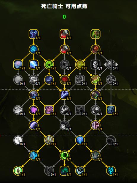 《魔兽世界》督军之八获取全攻略：从召唤者阿拉基击杀到暗月马戏团兑换指南