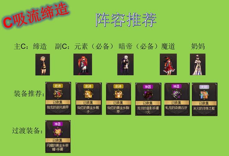 魔兽世界黎明尖塔束带获取攻略