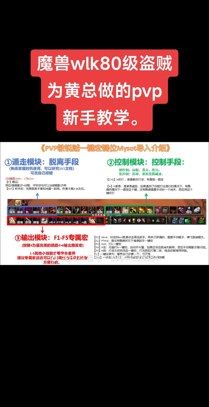 魔兽世界“学识匕首”获取全攻略