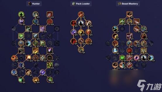 《魔兽世界》“血木猎弓”获取全攻略