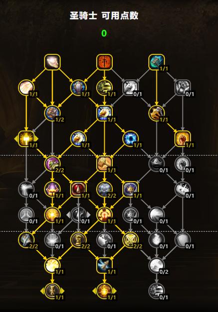 魔兽世界“骑士队长的链甲护胸”获取全攻略