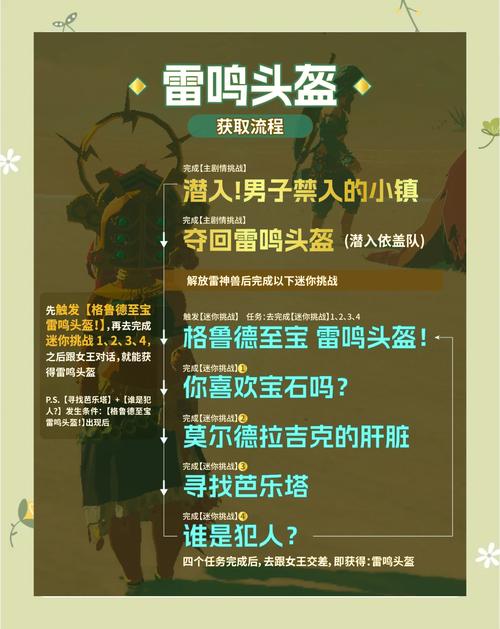 《魔兽世界》南风头盔获取攻略