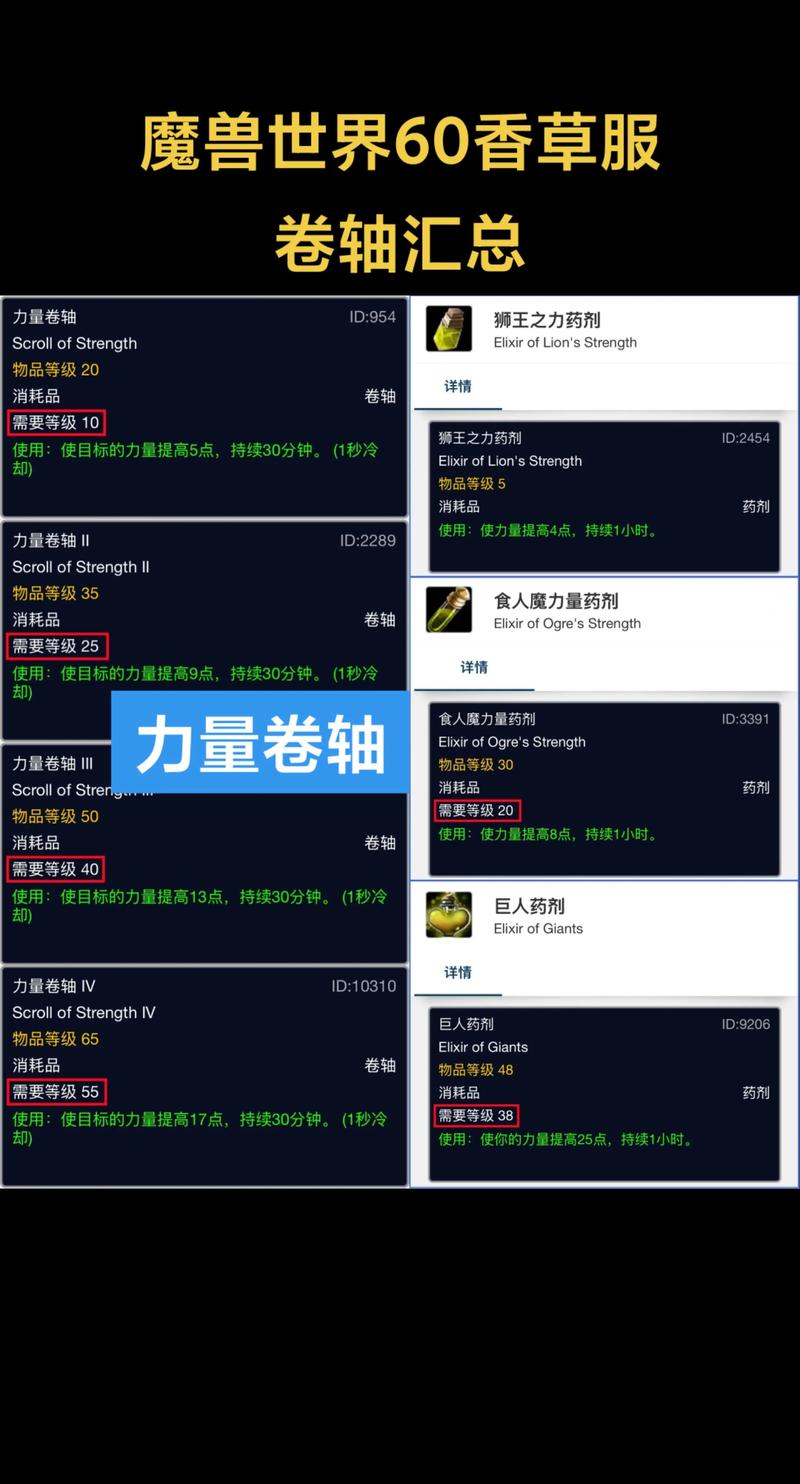 《魔兽世界“纳特·帕格的卷尺”获取全攻略》