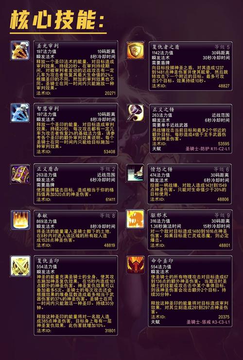 魔兽世界“军团士兵之剑”获取攻略