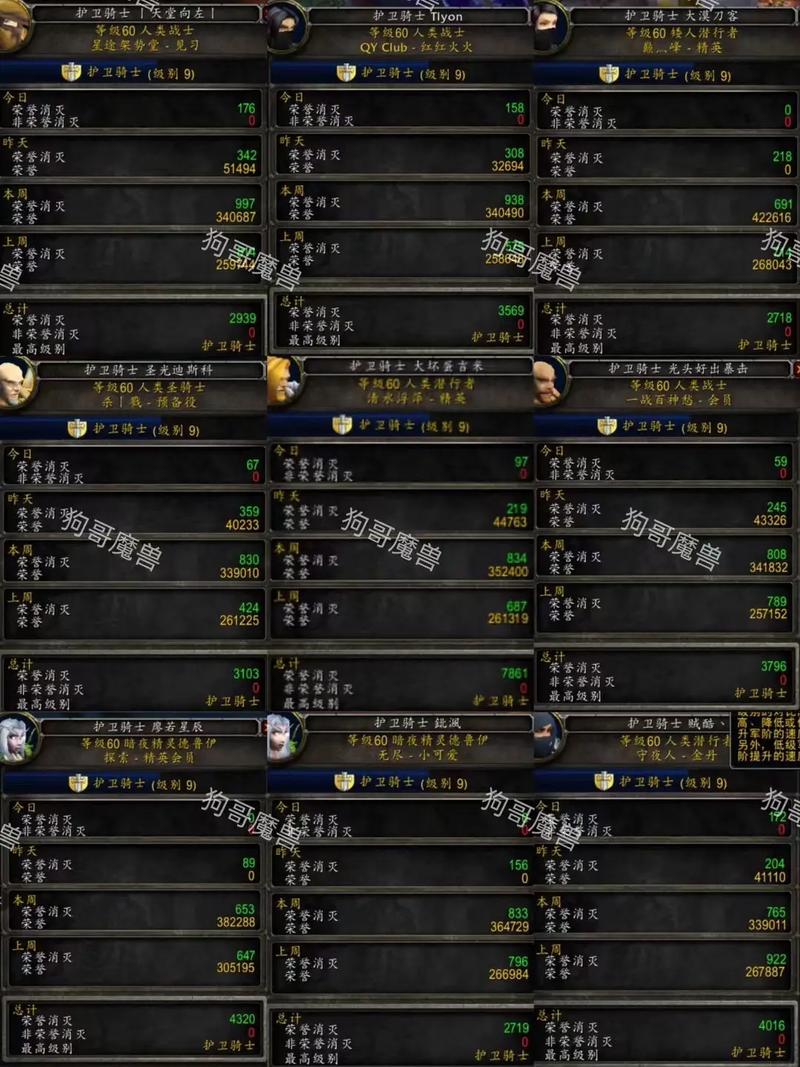 《魔兽世界》军团士兵的链甲获取方法