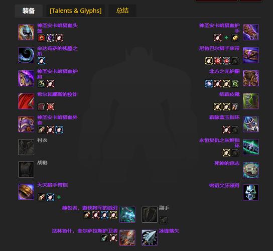 魔兽世界“兽王护肩”获取全攻略